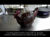 Comment se fabriquent les chocolats de Pâques ?
