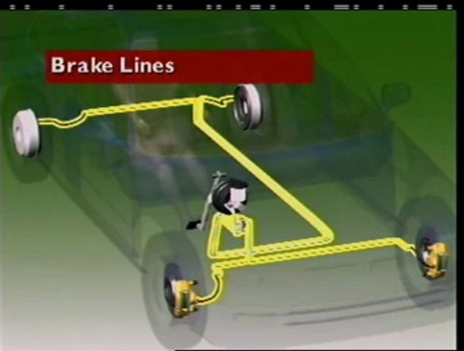 Brake Lines