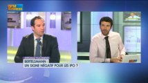 Sous-pondérer les actions européennes ? Alexandre Hezez dans Intégrale Placements - 28 mars