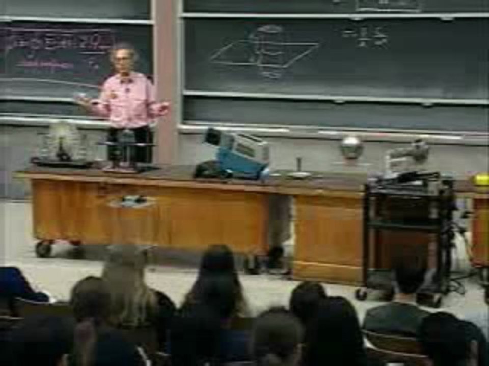 MIT ELECTRICITY AND MEGNETISM  Lec 3-electric flux and guasses law