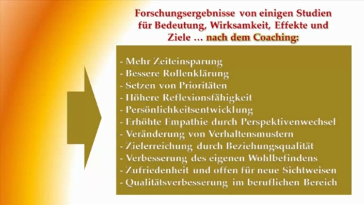 Personal,Business-Coaching statt Managem-Training!