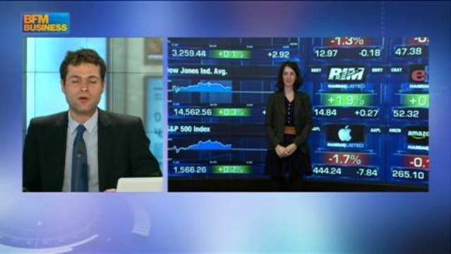 On refait la séance dans Intégrale Bourse - 28 mars