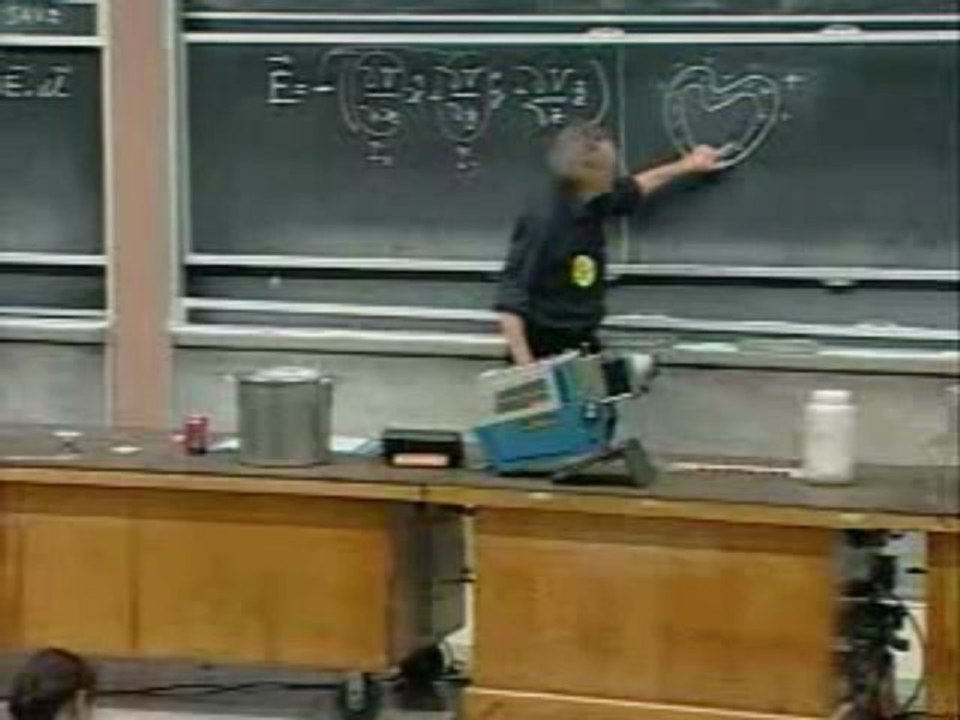 MIT ELECTRICITY AND MEGNETISM  Lec 5 -electrostatic shielding and farady cage