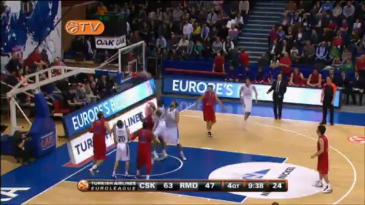 Highlights: CSKA Moscow-Real Madrid