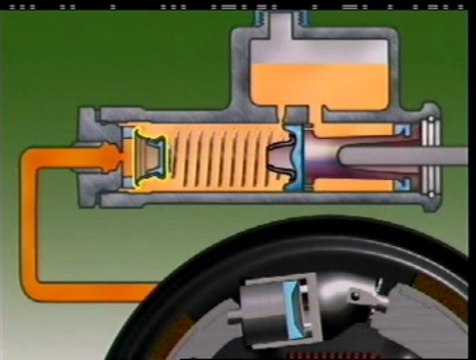 Single Piston Master Cylinder