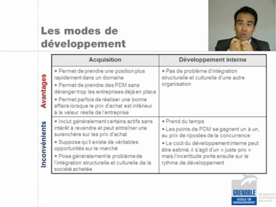 5.2b - La stratégie concurrentielle (2ème partie)
