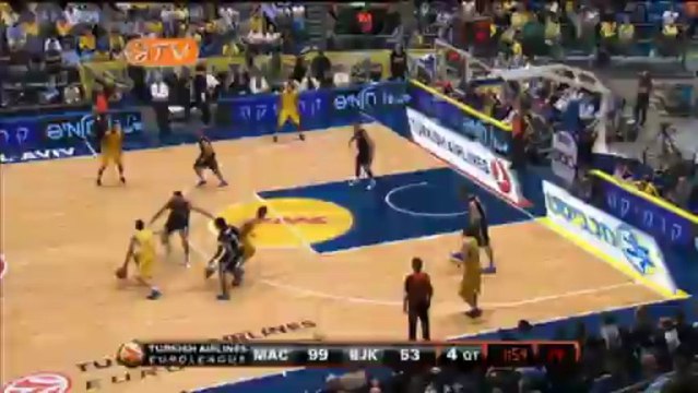 Highlights: Maccabi Electra Tel Aviv-Besiktas JK Istanbul