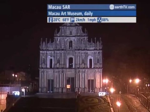 Macau SAR - China, Lugano - Ticino - Switzerland, London - United Kingdom, Washington - USA, Vienna - Austria, Cape Town - South Africa, Barcelona - Spain