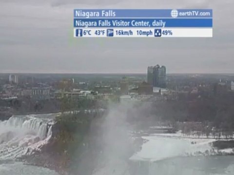 Niagara Falls - Canada, Macau SAR - China, Cannes - France, Palma de Mallorca - Spain, Sydney - Australia, Cape Town - South Africa, Warnemunde - Germany