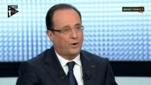 66%des Français pas convaincus par le F. Hollande