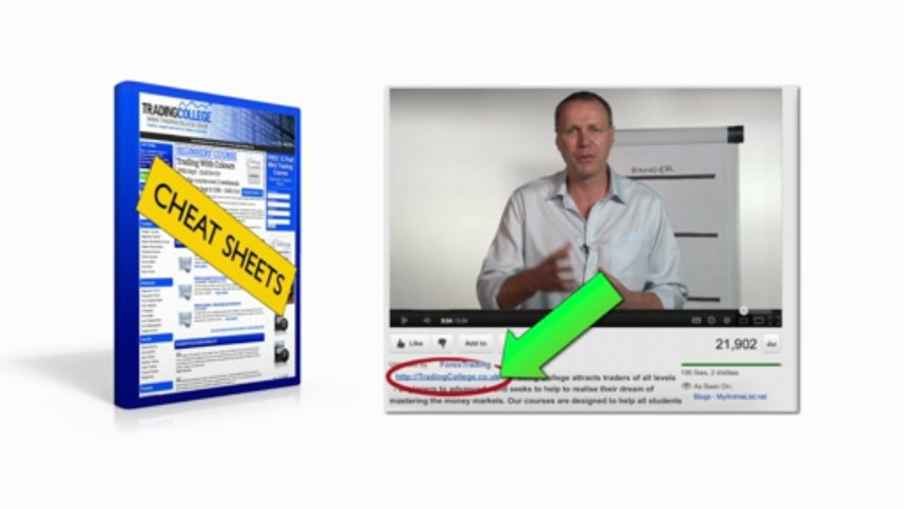 Forex Trading and Forex Trading Tips