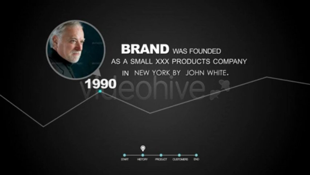 After Effects Template HD  INTRO VIDEO LOGO TRAILER  Corporate Timeline