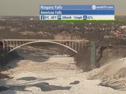 Niagara Falls - Canada, Palma de Mallorca - Spain, Cannes - France, Kyiv - Ukraine, Cape Town - South Africa, Melbourne - Australia, Lugano - Ticino - Switzerland