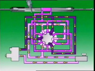 Power Steering Operation 2