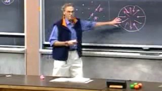 mit Lec 20   Classical Mechanics