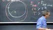 mit Lec 22   Classical Mechanics