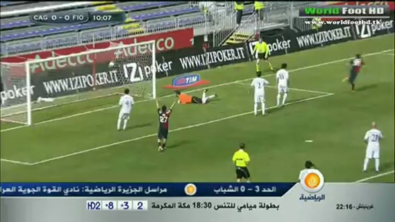 CAG 2 - 1 FIO ALL Goal R= 30