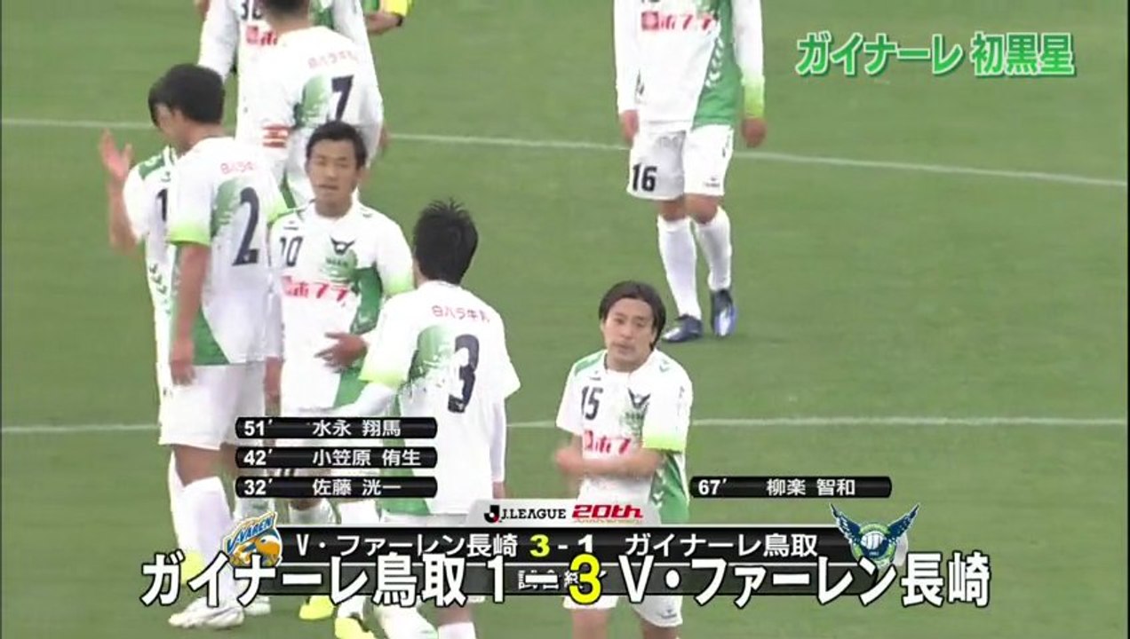 ガイナーレ初黒星