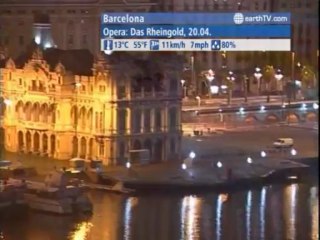 Barcelona - Spain, Macau SAR - China, Melbourne - Australia, Doha - Qatar, Kyiv - Ukraine, Warnemunde - Germany, Geneva - Switzerland