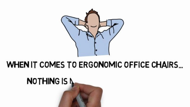 Office Chairs Sydney from Ideal Furniture