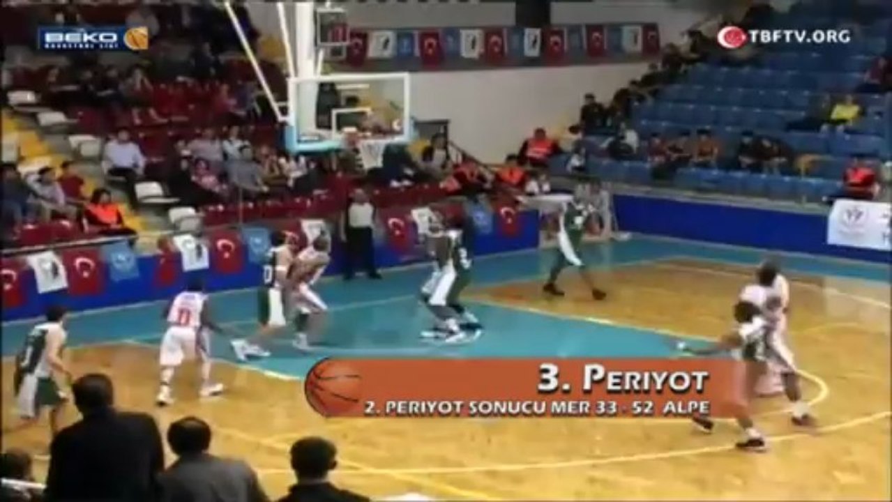 Mersin Aliağa Petkim 24.Hafta