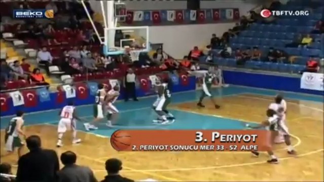 Mersin Aliağa Petkim 24.Hafta