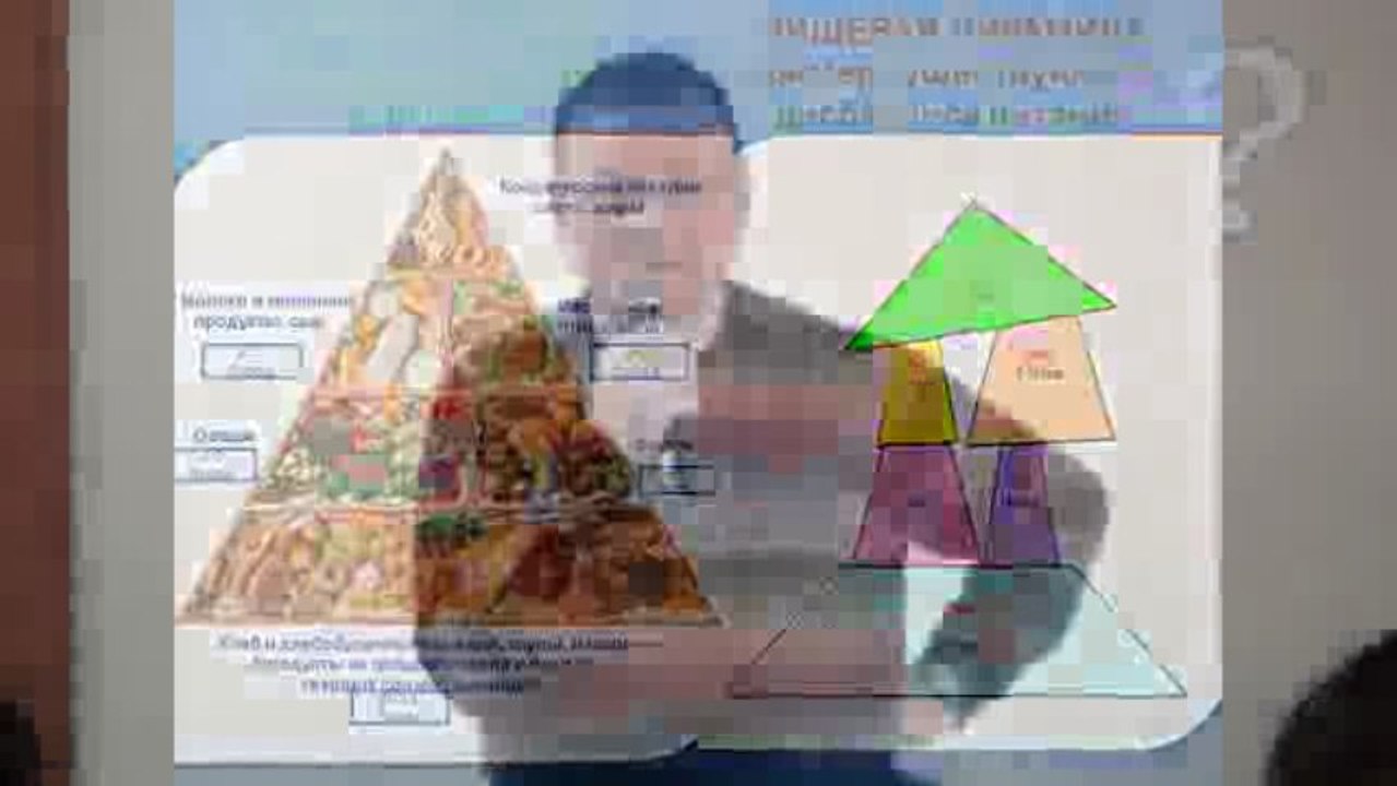 Сахар - НЕ продукт питания!