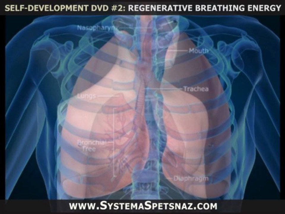 Systema Spetsnaz - Self-Development DVD #2 - Regenerative Breathing Energy