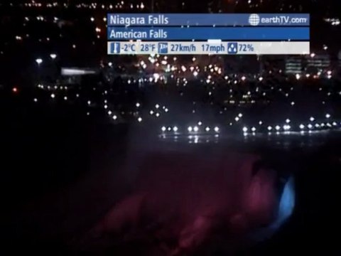 Niagara Falls - Canada, Auckland - New Zealand, Palma de Mallorca - Spain, Agadir - Morocco, Macau SAR - China, Budapest - Hungary, Geneva - Switzerland