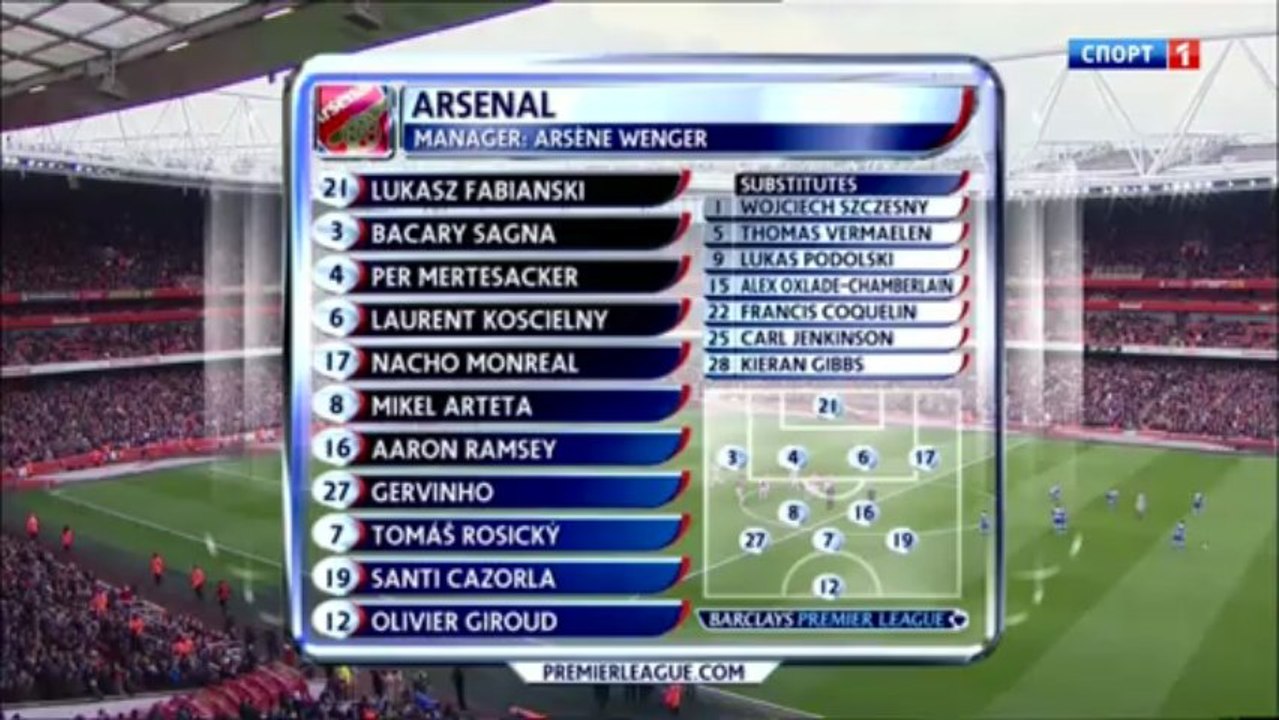 Чемпионат Англии Обзор 31 тура