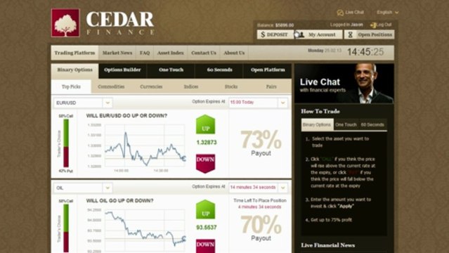 Pure Profits System Part 1