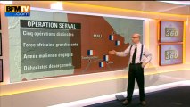 Harold à la carte: Au Mali,  l’opération Serval survit aux attentats kamikazes - 30/03