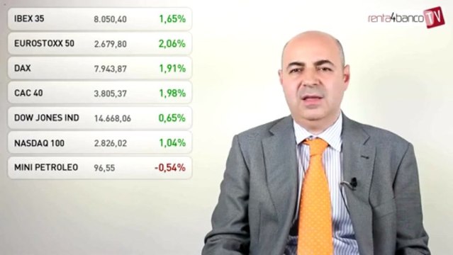 02.04.13 · Sesión de subidas en las bolsas - Renta 4: Cierre bolsas y mercados