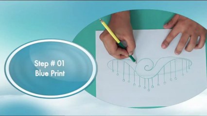 NIFT Situation Test Dates | Situation Test Workshop
