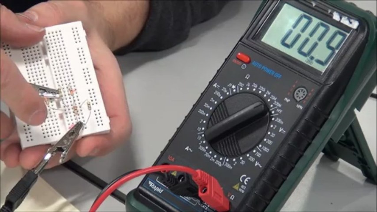 DC Networks Practical Testing