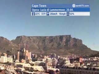 Cape Town - South Africa, Munich - Germany, Niagara Falls - Canada, Geneva - Switzerland, Santorini - Greece, Vienna - Austria, Amsterdam - Netherlands