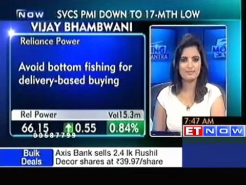 Bank of Baroda may Test Rs 655 levels in Near Term : Vijay Bhambwani