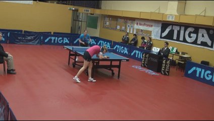 GRUNDISCH Carole - ABBAT Alice 19/03/2013 Pro A