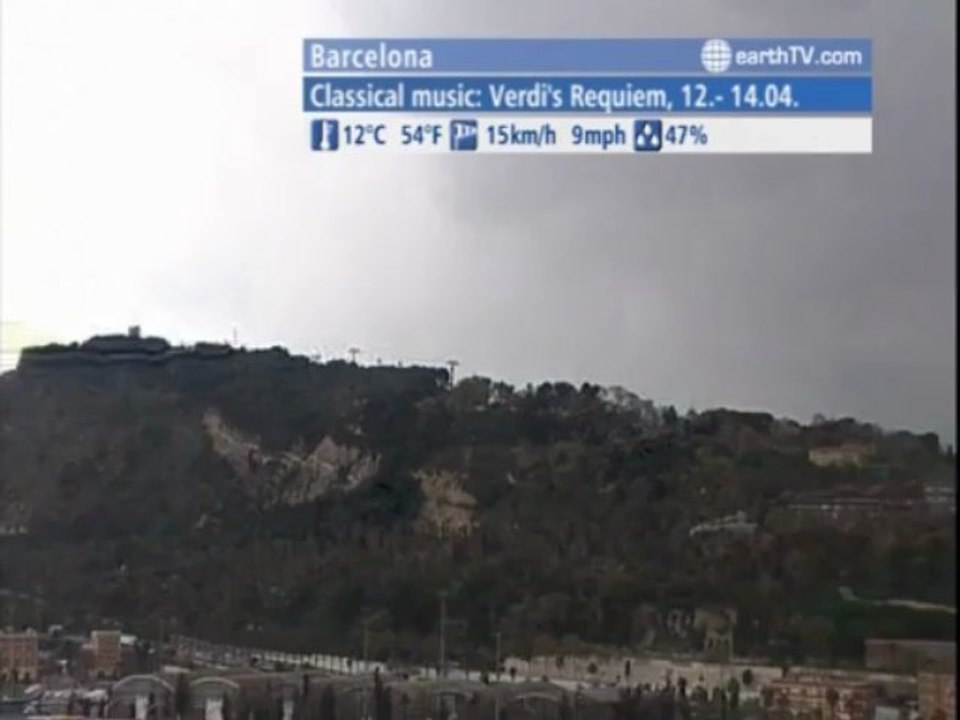 Barcelona - Spain, Cologne - Germany, New York - USA, Lugano - Ticino - Switzerland, Warsaw - Poland, Salzburg - Austria, Ascona - Ticino - Switzerland