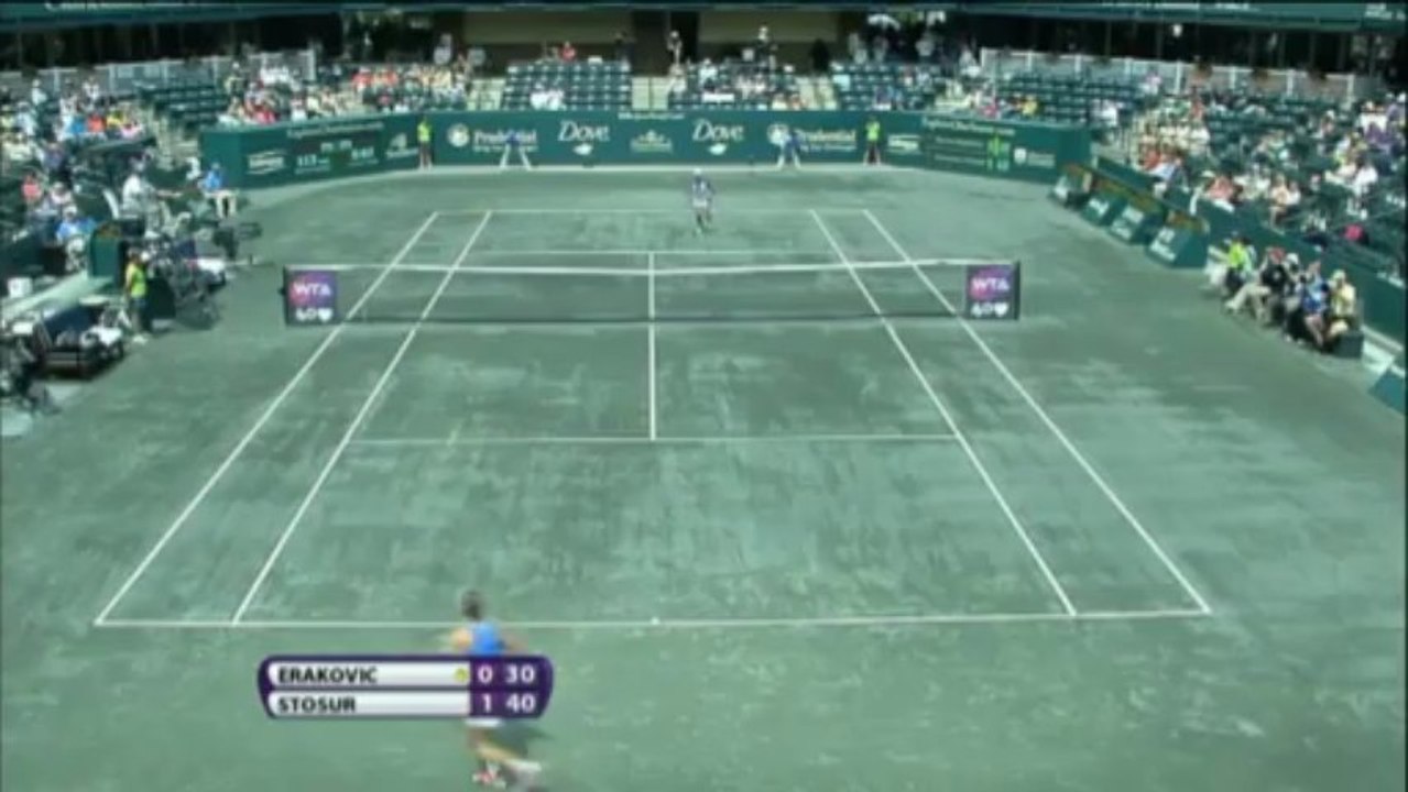Charleston: Stosur dominiert gegen Erakovic