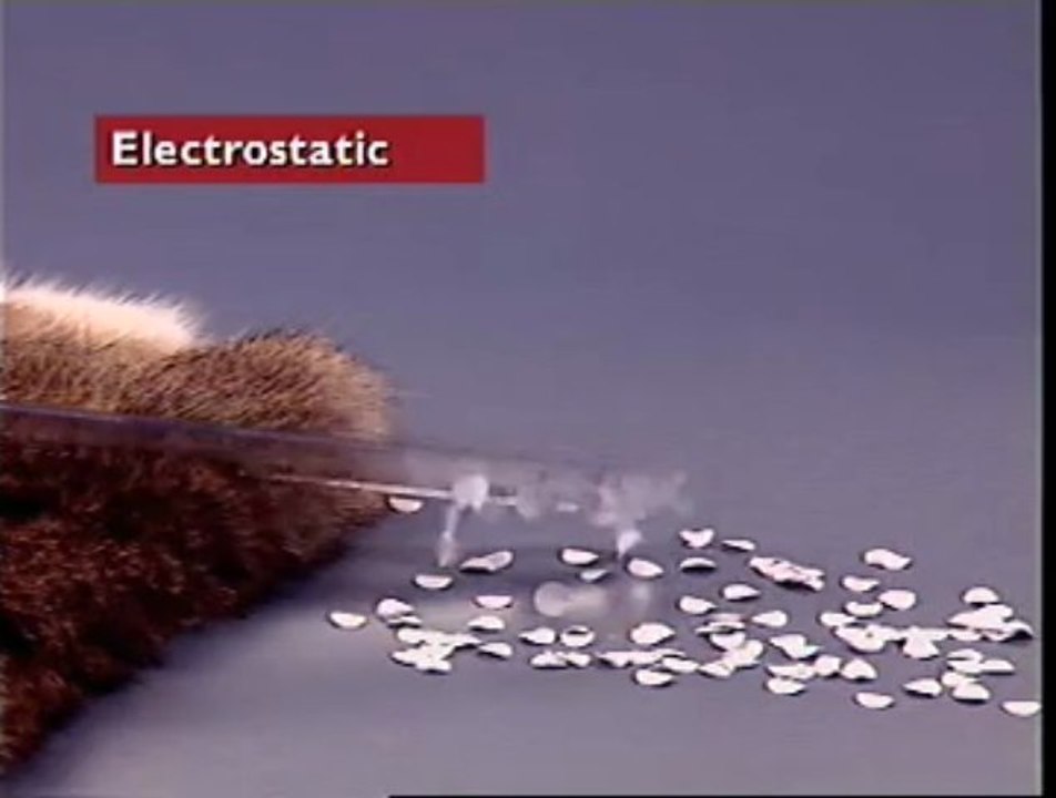 Electrostatic