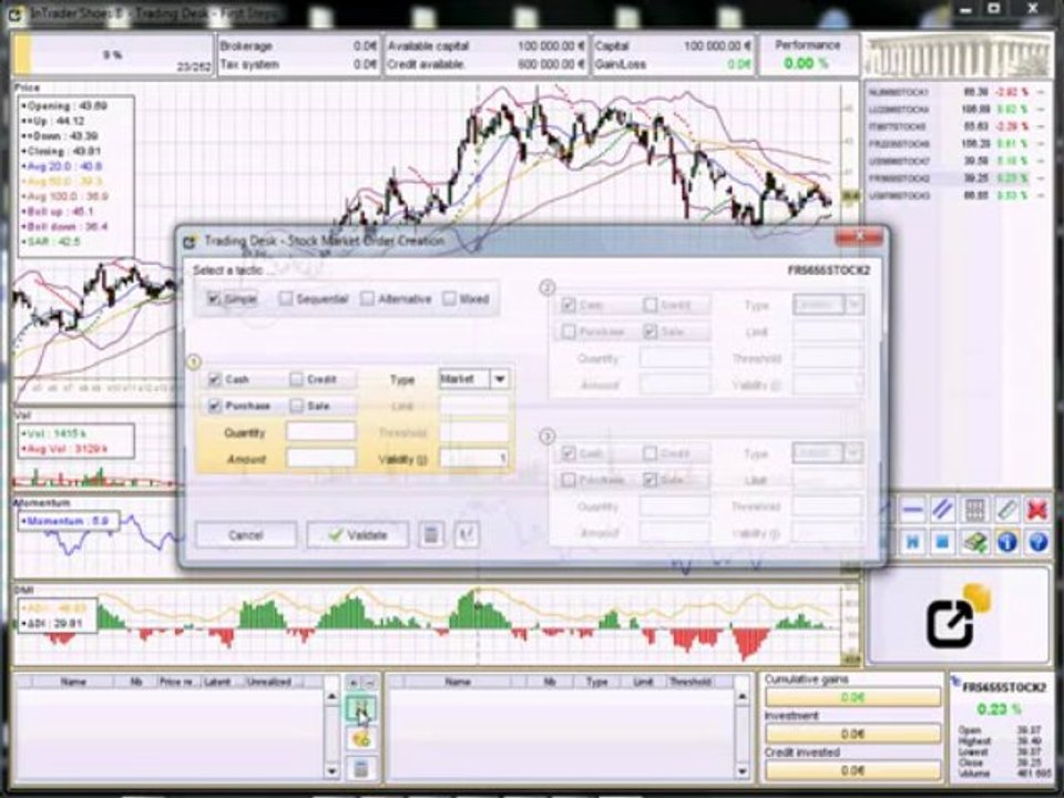 Ordre de bourse intelligent : Logiciel InTrader'Shoes