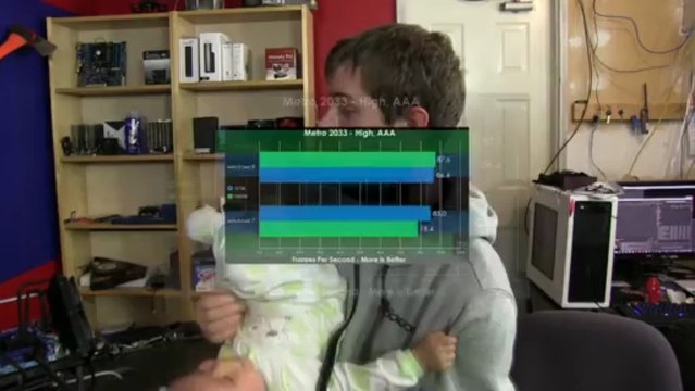 PART 3 - Core i5 3570k vs FX-8350 Gaming Windows 8 vs Windows 7 Linus Tech Tips