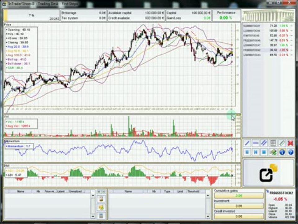 Alertes sur actions : Logiciel InTrader'Shoes