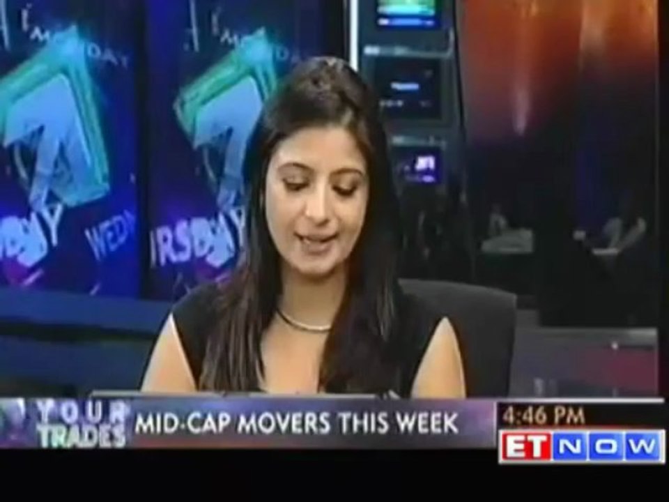 Analysis Index Performance of Bombay Stock Exchange