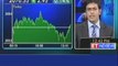 See Good Earnings Growth for Private Banks : Anand Rathi