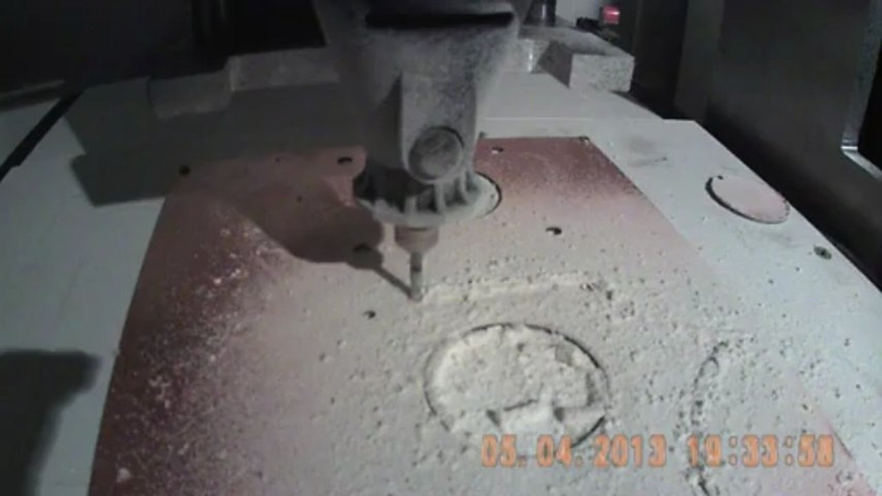 CNC