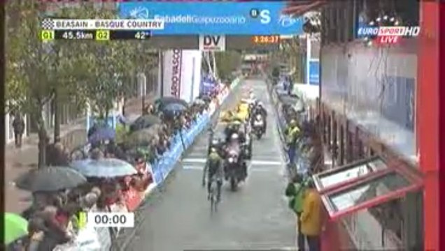 Tour du Pays Basque 2013 Etape 5