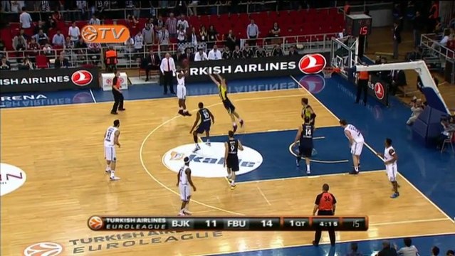 Highlights: Besiktas JK Istanbul-Fenerbahce Ulker