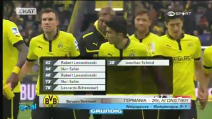 26η αγωνιστική Super League Skai Goal 17-3-2013 part3